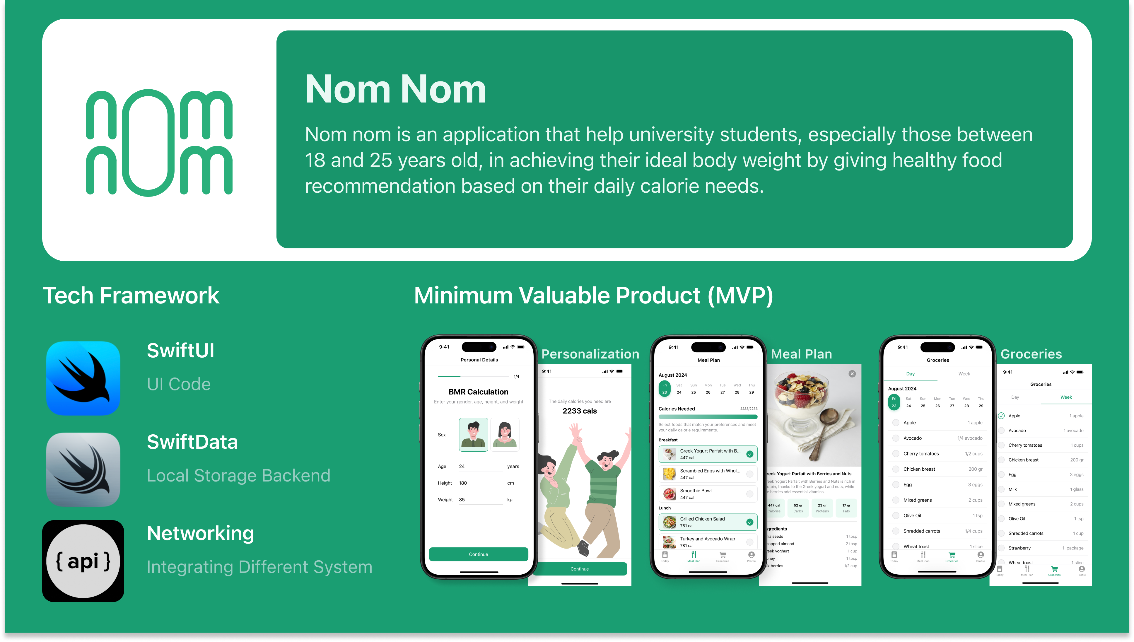 NomNom Banner